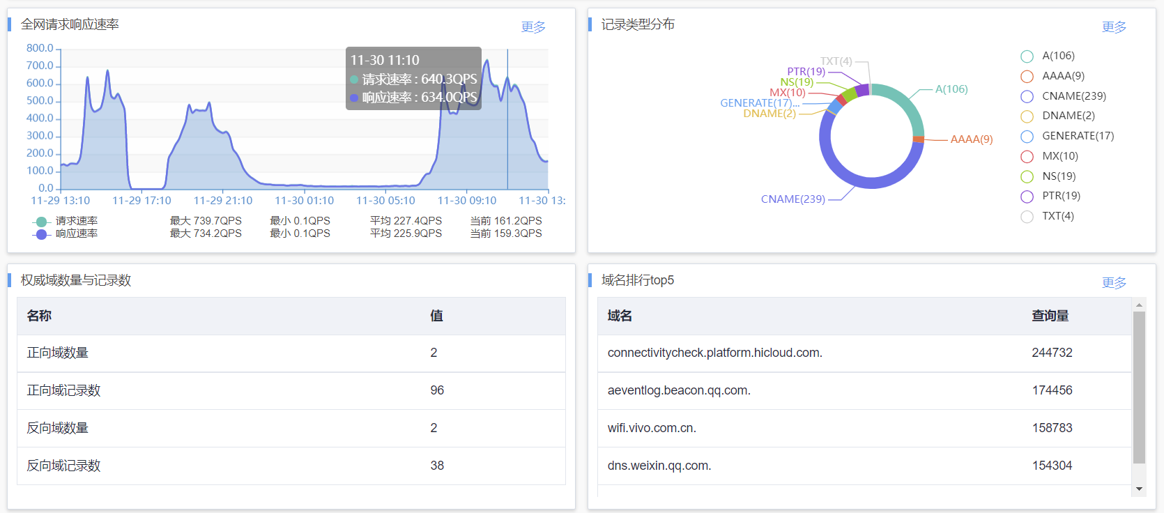 1640598074170834.png 2.png